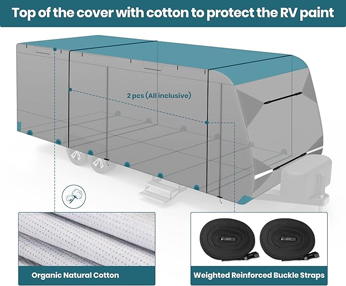 Hauling RV Cover 20-22ft Travel Trailer Top Rip-Resistant Snowproof 8 Layer Heavy Duty with Extra Windproof Straps & Tongue Jack Cover