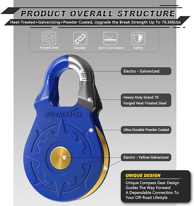 AUTMATCH Winch Snatch Block 18 Ton - Winch Pulley (79,366 Lbs) Break Strength, Heavy Duty Off Road Recovery Towing Pulley Blocks for Synthetic Rope or Steel Cable, Truck, UTV, ATV, Blue