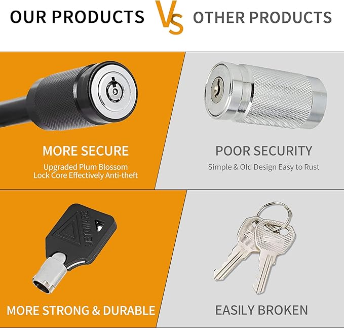 Trailer Hitch Locks, 5/8" Dia 4" Long Hitch Lock with Safety Clip Fits Class III IV V 2",2-1/2" & 3" Hitches, Hitch Lock with Anti-Rattle O-Rings for Trailer Truck Car Boat(2 Pack)