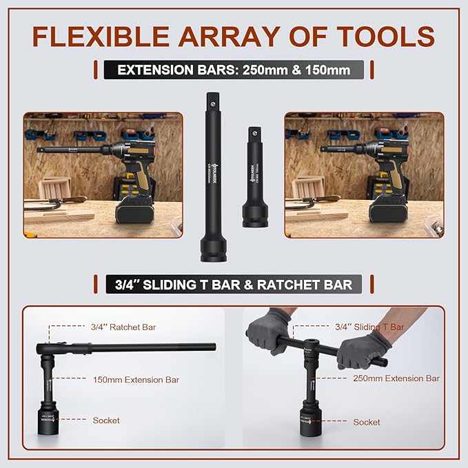 3/4" Impact Socket Set, 22PCS 6-Point Metric Sizes (19mm-50mm), Cr-Mo Steel Set with Adapters, Quick Release Ratchet Wrench, Andextension Rod & Durable Storage Case
