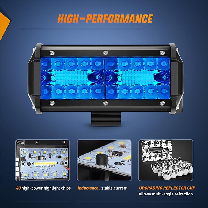 Nilight 6.5 inch LED Light Pod Blue Triple Row 2PCS 120W Flood Spot Combo Driving Fog Lights Fishing Hunting Emergency Safety Signal Deck Trailer Lighting for UTV Pick-up Van Boat Tractor