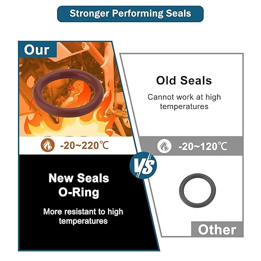 Oil Change Kit Fit for Harley, Oil Filter Cap Wrench, Crankcase Fill Funnel, Drip Free Oil Filter, Primary Case Oil Funnel, 50PCS Drain Plug O-Ring, Motorcycle Accessories Tool Fit for Harley Davidson