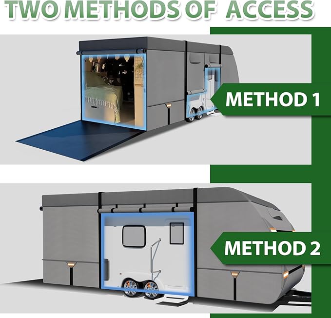 RV Cover, Camper Cover 24-27ft Vehicles, Motorhome and Travel Trailer Protection with Roof Cover, Heavy-Duty 8-Layer Waterproof Rip Resistant Anti-UV