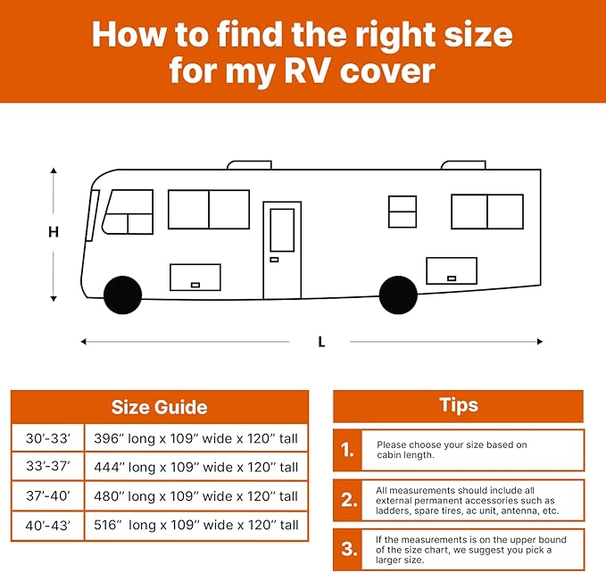 30-33Ft Class A RV Cover Package Premium Heavy-Duty Waterproof Windproof Anti-UV Breathable Fabric Including 4 Tire Covers and 4 Sharp Edge Covers 2 Secure Straps