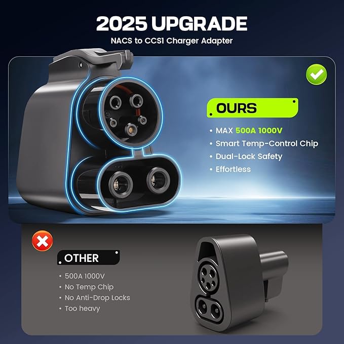 2025 Upgraded Tesla Supercharger to CCS1 Charger Adapter, [Max 500A 1000V] Fast Charge Electric Vehicle Charging Adapter（Light Black）