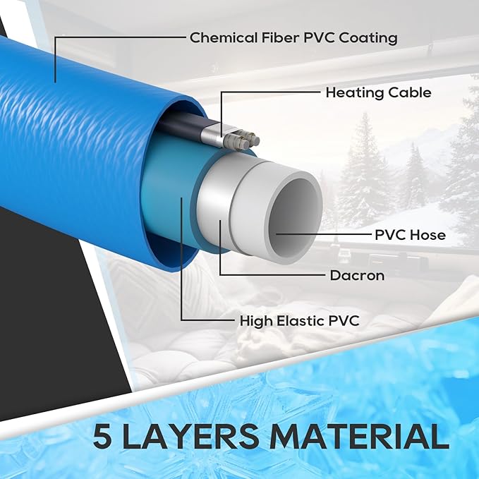 RVGUARD Heated Water Hose 25FT for RV, -20 ℉ Freeze Protection Heated Water Hose with Energy-Saving Thermostat, Lead and BPA Free for RV/Home/Garden