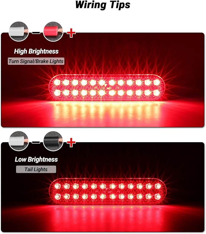 7.5 inch Aluminum Housing Red Stop Brake Turn Signal LED Trailer Lights 24LEDs Waterproof Surface Mount Side Marker Lights for Truck Tractor Motorcycle Jeep RV, 2Pcs