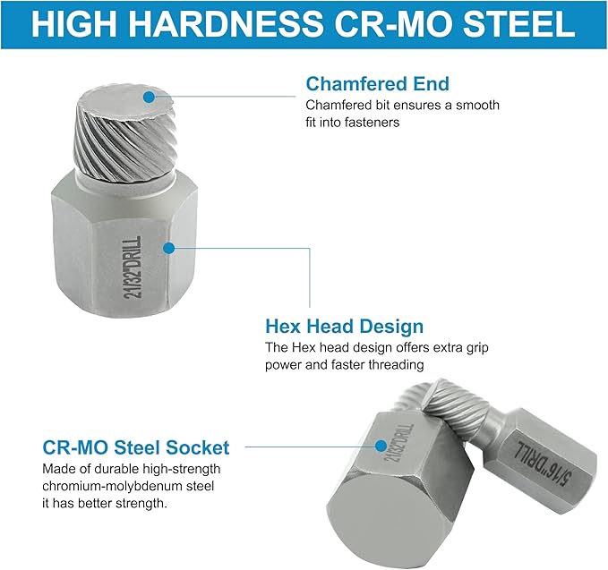 25-Piece Screw Puller Kit, Multi-Spline Hex Head, 3/8 Inch Drive Easy Removal Bolt Puller Kit for Removing Stripped, Rounded, Damaged, Broken, Screws and Bolts Removal Kit