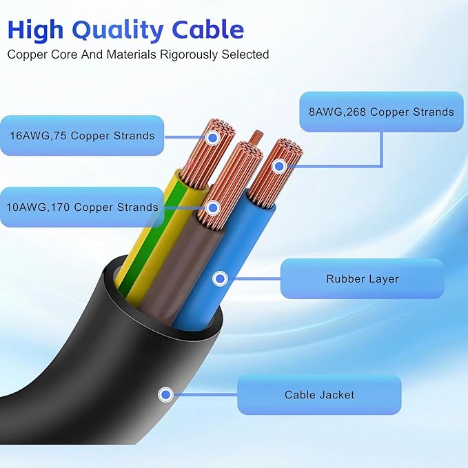 40 Amp J1772/Tesla Level 2/1 Portable EV Charger with 25FT Cable, 240V NEMA 14-50 Plug & 120V NEMA 5-15 Adapter, J1772 car Connector & Tesla NACS Adapter as Tesla Charger