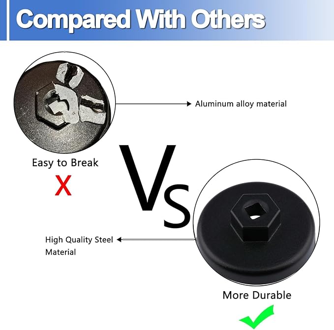 64.5mm Oil Filter Wrench Fits for Camry Lexus 4Runner 2.0L - 5.7L Engines with Cartridge Style Oil Filter System, 14 Flutes, 4 Slots Oil Filter Removal Tool, Black