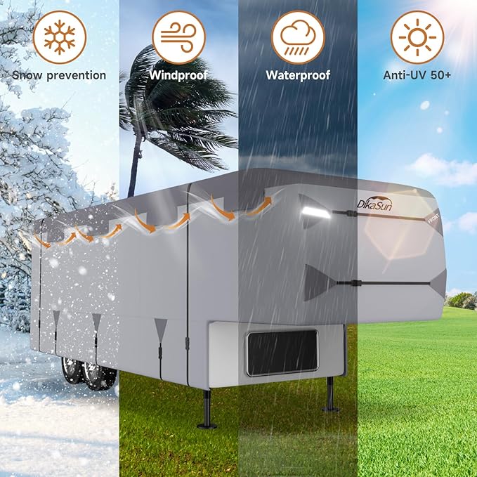 5th Wheel RV Covers 28-31ft Travel Trailer with 7-PLy Layers Windproof Waterproof Toy Hauler Camper Cover Fifth RV Skirting for Winter Protection