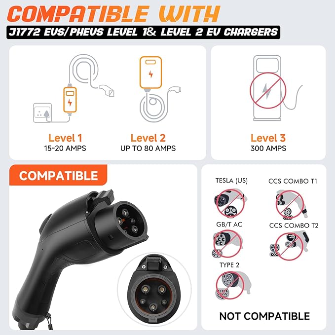 EV Charger Extension Cable, 32Amp 21ft J1772 Extension Cord Compatible with 120V-240V SAE J1772 EV Chargers, Level 1/Level 2 IP66 Heavy Duty Charging Cable for EVs/PHEVs with Carrying Bag