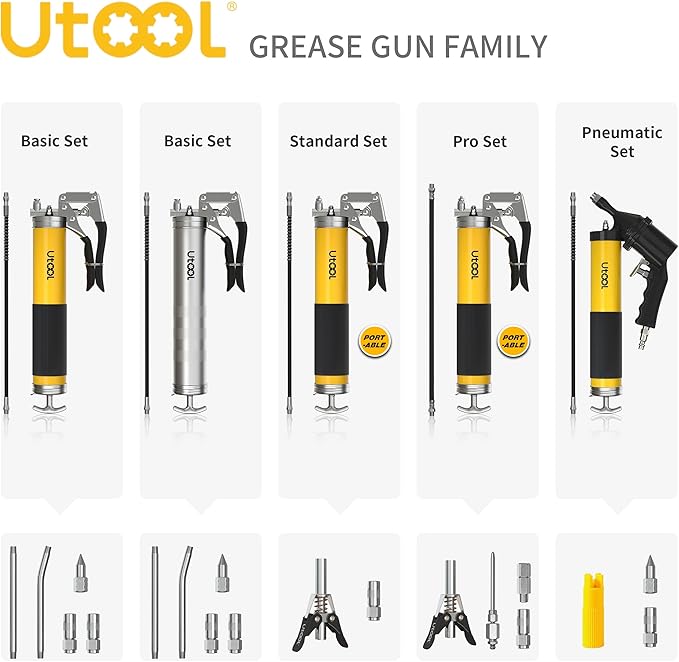 UTOOL Grease Gun, 8000 PSI Heavy Duty Pistol Grip Grease Gun Kit with 14 oz Capacity, 18 Inch Resin Flex Hose, 1 Patented Double Handle Coupler, 1 Basic Coupler