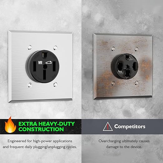 NEMA 14-50 Outlet for Ev Charging, Weather-Resistant High-Power 50 Amp125/250V Extra Heavy Duty Outlet, Flush Receptacle, 3 Pole 4 Wire 240V, UL Listed
