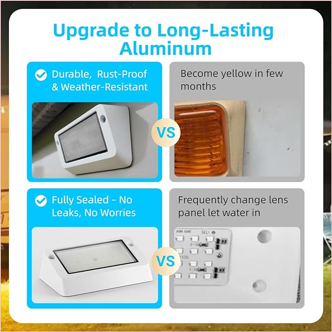 12V LED Exterior RV Porch Light with 1400 Lumen Dual Color Floodlight for Campers and Travel Trailer Outside Use IP67 Weatherproof Aluminum Fixture