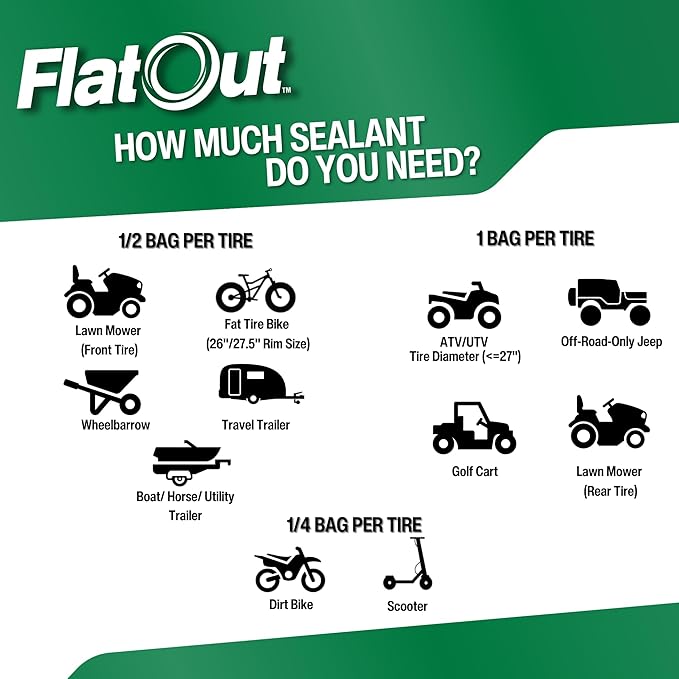 FlatOut Off Road Tire Sealant, Outdoor Power Equipment Formula, Prevents Flat Tires, Fix a Flat Tire, Seals Leaks, Contains Kevlar, 32 Ounce Bag, 2-Pack