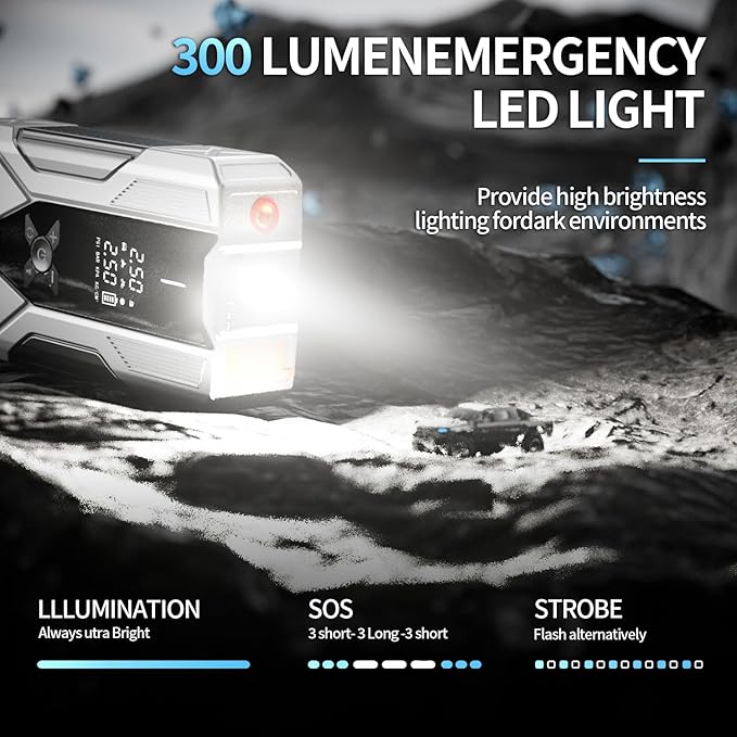 Emergency Portable Jump Starter with Air Compressor - 3000A 150PSI for Cars, Trucks & SUVs up to 9L Gas/7L Diesel, 12000mAh Portable Power Bank, -20°F Cold Start (Silver)