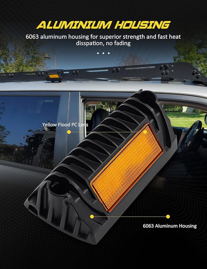 Chelhead 800lm Led RV Porch Light Exterior Utility Light 12V Amber Replacement Lighting Led Scene Lights Compatible with RVs, Traliers, Campers, Roof Rack, Trucks