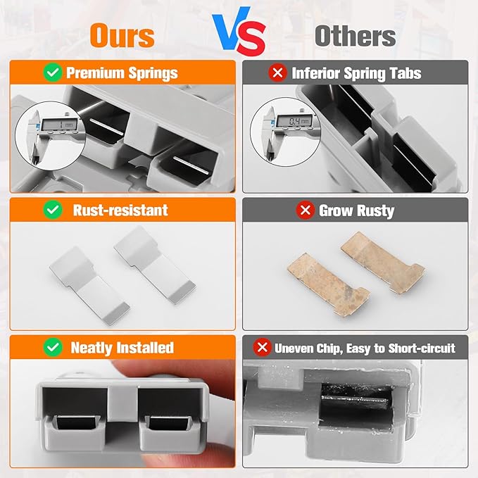 10 Pcs 8 Gauge 50 Amp Battery Quick Connect/Disconnect, Jumper Cable Plug Connector Kit for Recovery Winch,Forklift, Towing Systems(Grey)