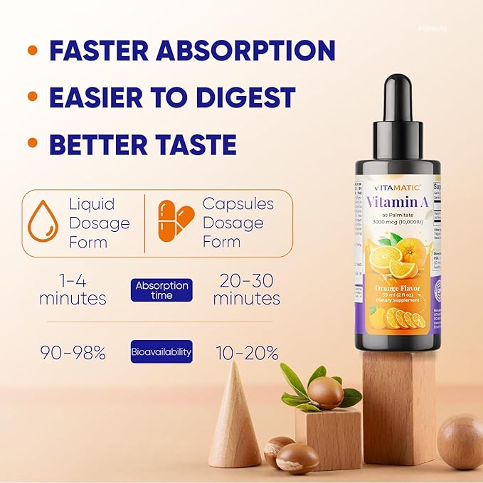 Vitamatic Sugar Free Vitamin A Liquid Drops 10000 IU (3000 mcg) as Retinyl Palmitate - Approximate 4 Months Supply - Immune Support, Eye Health, Skin Health - 2 FL OZ (59 ml)