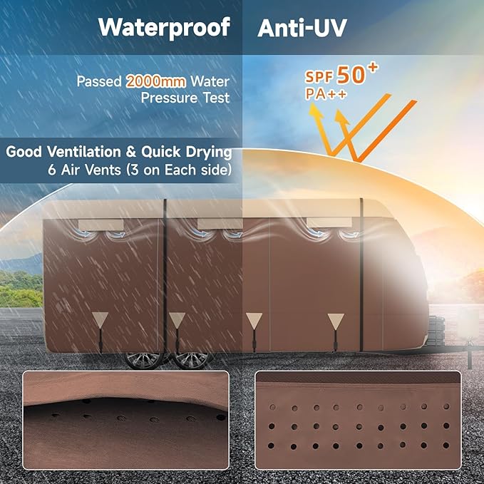 VINPATIO RV Cover, Travel Trailer Cover Fits for 30'-33', Waterproof Camper Cover for Toy Hauler with Tongue Jack Cover, Gutter Covers
