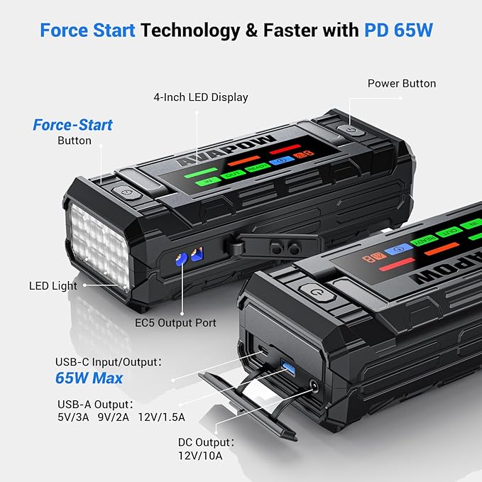 AVAPOW TJ68 10000A Battery Jump Starter Portable with 4" HD Display PD 65W Dual-Way Fast Charging,12V Jump Box, Car Battery Jump Starter for All Gas & Up to All Diesel Engines