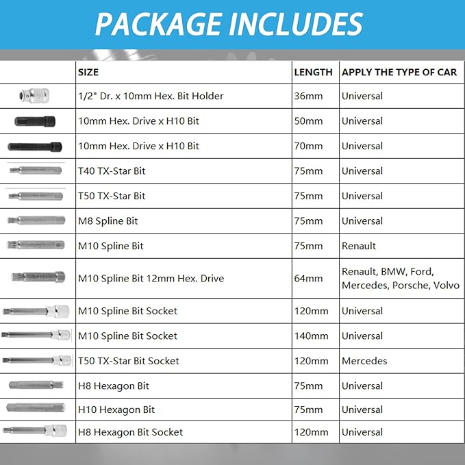 30PCS Alternator Pulley Removal and Installation Tool Kit, Clutch Freewheel Removal Socket Bit Set, Compatible with Audi BMW Ford GM Mercedes Porsche Volvo Skoda VW and More Vehicle