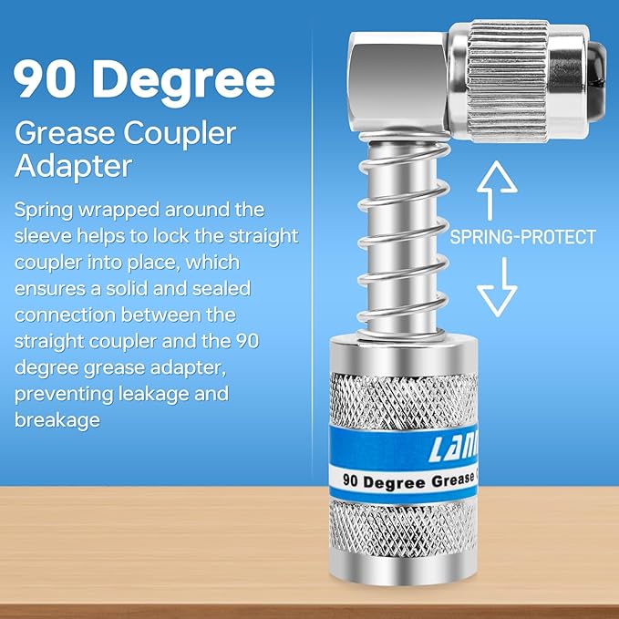 90 Degree Grease Gun Coupler - Upgraded 4-Jaw Quick Release Lock on Grease Coupler Adapter for Tight Spaces, 10,000 PSI High Pressure Heavy Duty Right Angel Grease Gun Tips