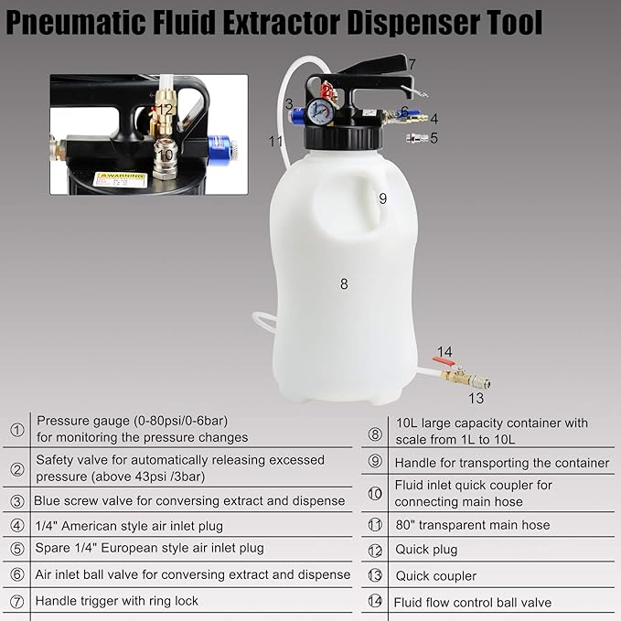 YSTOOL 10L Pneumatic Fluid Extractor Dispenser Set ATF Refill Tool Kit for Changing Oil in Engine Transmission Differential Transfer Case Gear Gearbox Power Steering Coolant with Pump, Blue Case