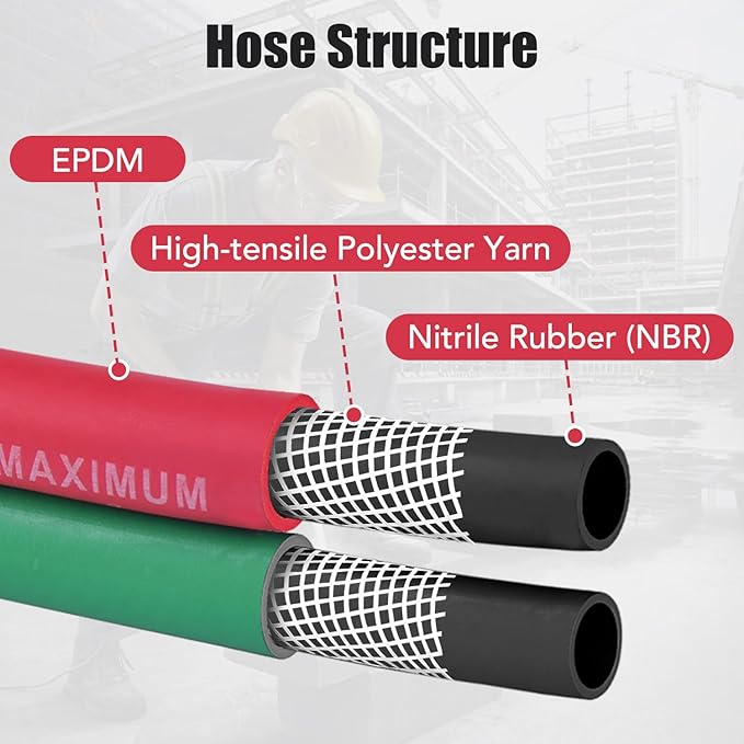 Oxygen Acetylene Twin Welding Hose 1/4" × 25FT - 300 PSI Red & Green Torch Hose with 9/16"-18 B Fittings Grade R for Gas Welding Cutting & Brazing
