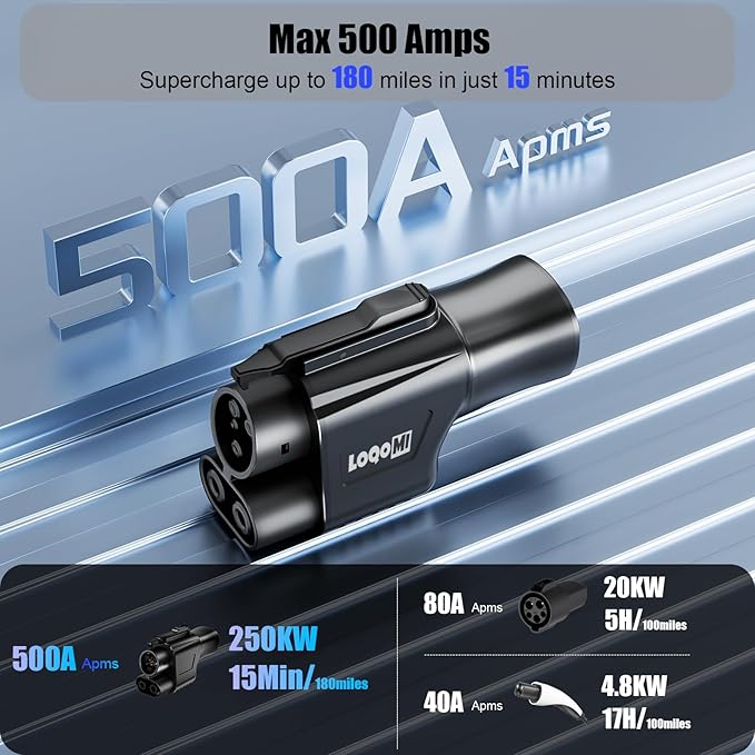 Tesla Supercharger Adapter, NACS to CCS Adapter, [Max 500A, 1000V] for Ford, Rivian, Cadillac, Polestar GM& More, NACS to CCS1 Charger Adapters is Compatible with V3 and V4 Tesla Superchargers Station