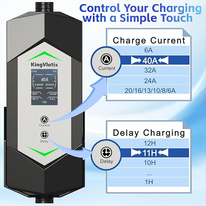 40 Amp J1772/Tesla Level 2/1 Portable EV Charger with 25FT Cable, 240V NEMA 14-50 Plug & 120V NEMA 5-15 Adapter, J1772 car Connector & Tesla NACS Adapter as Tesla Charger