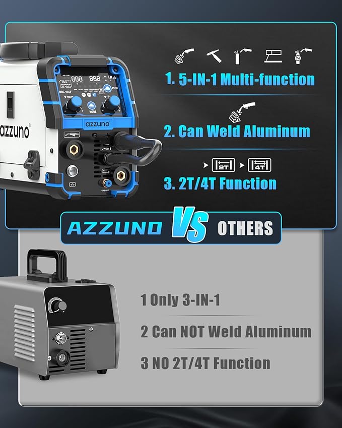 AZZUNO Aluminum 155A MIG Welder 110V/220V, 5-in-1 MIG Welding Machine with Flux Core MIG/Gas MIG/Aluminum MIG/Stick/Lift TIG Welding, Wire Feed Welder Machine