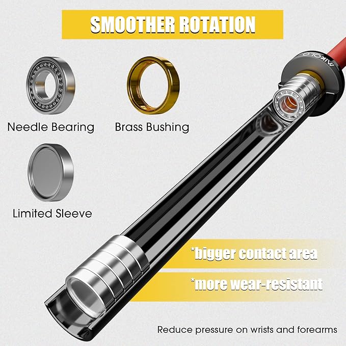 Mikolo 7ft Olympic Barbell, Barbell for Weightlifting and Powerlifting 45lb, Olympic Bar for 1500lbs Capacity, Weight Bar Fit 2” Standard Weights