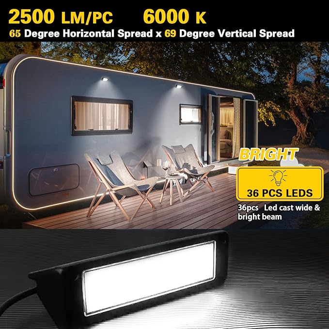 SKTYANTS 9 Inch RV Exterior Porch LED Light,RV Awning Light 12V RV Camper Porch Lights Outdoor Canopy Roof Lamp