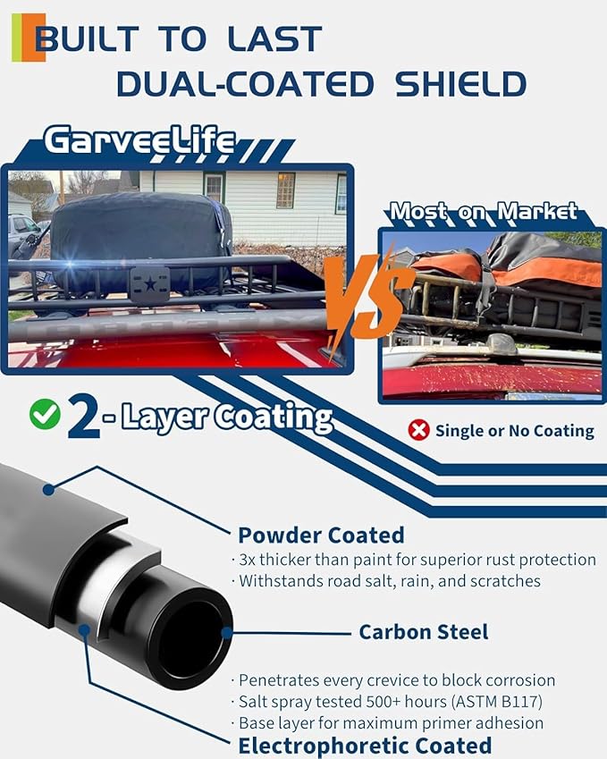 Garvee 51 in x 36 in Universal Roof Rack Basket, 200 LBS Capacity Luggage Rack, Heavy Duty Rooftop Cargo Carrier, Car Top Luggage Holder Basket Heavy Duty for SUVs, Trucks, Vehicles