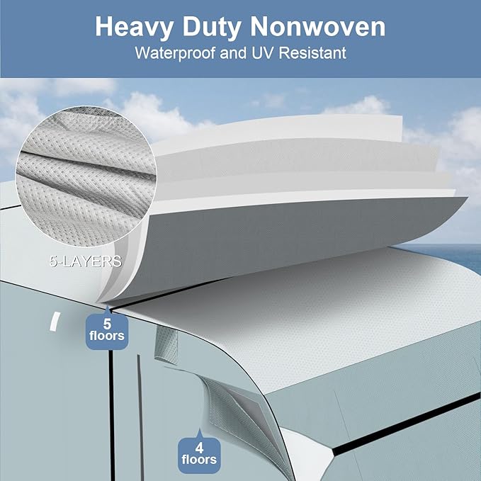 5th Wheel RV Cover 26-29Ft - Upgraded 5 Layers Top Extra-Thick Fifth Wheel Cover, Waterproof Camper RV Cover, Anti-UV Windproof Winter Camper Cover with Gutter Covers