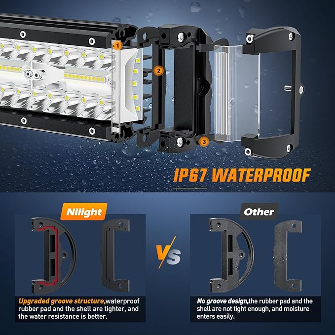 Nilight Side Shooter LED Light Bar 2PCS 7 Inch Triple Row Spot Flood Combo Lights with Wiring Harness Kit for Off Road Fog Driving Work Lighting on Truck SUV ATV UTV