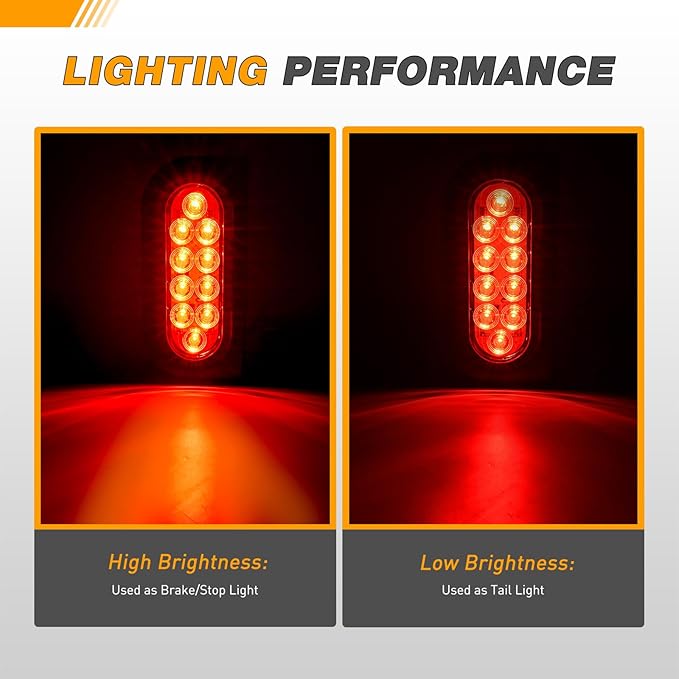 GOOACC 6Inch Oval Trailer Tail Light 2PCS 10LED Red Stop Brake Turn Signals Lights w/Surface Mount Grommets Plugs Mounting Brackets IP67 Waterproof for Truck RV Tractor
