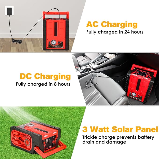 2000A 12V Solar Car Battery Jump Starter-20000 mAh Portable Power Station with 100 PSI Faster Air Compressor, 400W Inverter AC/DC/USB Ports and LED Lights, for Up to 10L Gas and 8.5L Diesel Engine