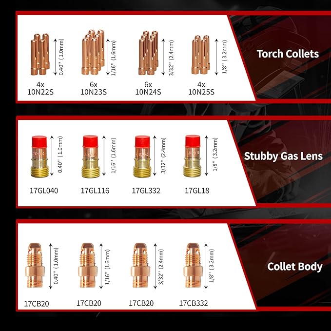 American Standard 71 Pcs TIG Welding Accessories Kit, TIG Welding Torch Stubby Gas Lens #12 Pyrex Glass Cup Kit For WP-17/18/26