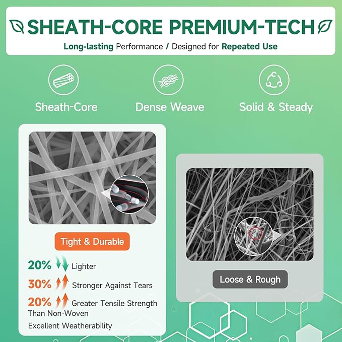 Umbrauto RV Cover Fits 33-35ft Travel Trailer: 7 Layers Waterproof Camper Cover, Toy Hauler Cover with Tongue Jack Cover, Extra Windproof Ropes, Gutter Covers