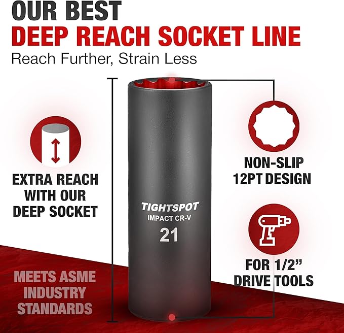 TIGHTSPOT 1/2 Inch Drive - 21 mm Deep Impact Socket with Anti-Rounding 12 Point Design, Heat-Treated CRV Steel, Metric