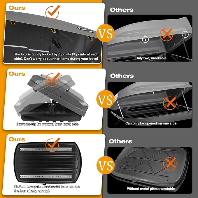 Hard Shell Roof Cargo Box Carrier with Security Keys,Heavy Duty Waterproof Rooftop Storage Box,58.3 L x35.4 W x 13 H Inches,15.5 Cubic Feet Tool-Free Install,Dual Side Opening,Gray