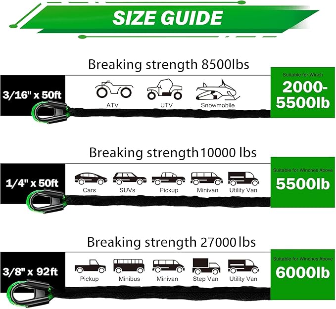 TYT Synthetic Winch Rope Kit - 1/4'' x 50' with 10000 lbs Strength, Protective Sleeve, Heavy Duty Hook, Rubber Stopper, & Safety Pull Strap for Off-Road 4x4 Vehicles (Green) (JPS1450OG)