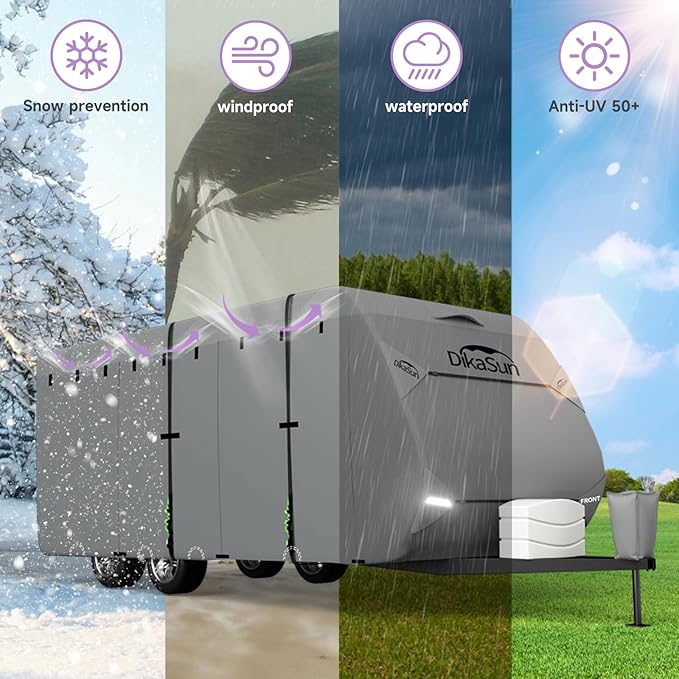 RV Cover, Upgraded 7 Layers top travel trailer cover Fits 24-27 ft RV, Waterproof camper Cover for Toy Hauler with Tongue Jack Cover, Gutter Covers