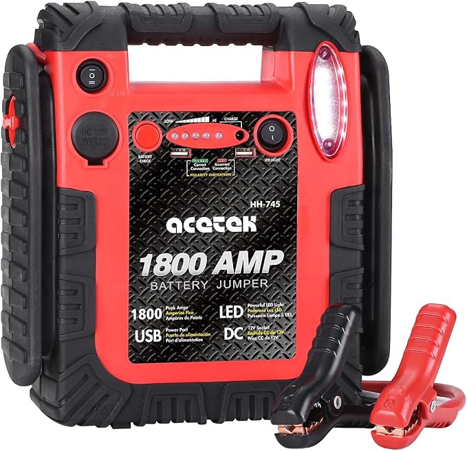 1800 Amp Car Jump Starter, 20000 mAh Emergency Supply Power Pack (Up to 6 L Gas or 6 L Diesel Engine), 12V Auto Lead-Acid Battery Booster with LED Light & USB Ports