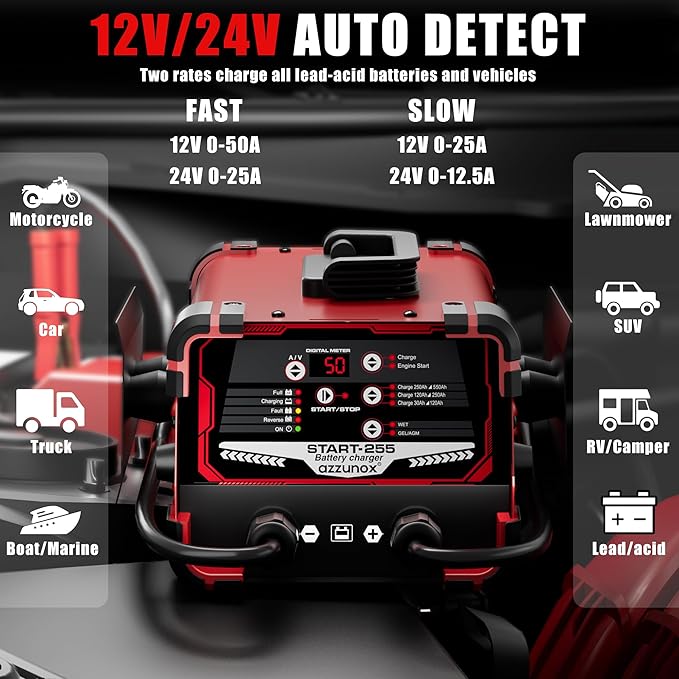 12V 24V Car Battery Charger and 250A Engine Starter, 5-in-1 Solution, Maintainer, 50A Boost, for 12V/24V Power Sport, Automotive, and Marine Batteries