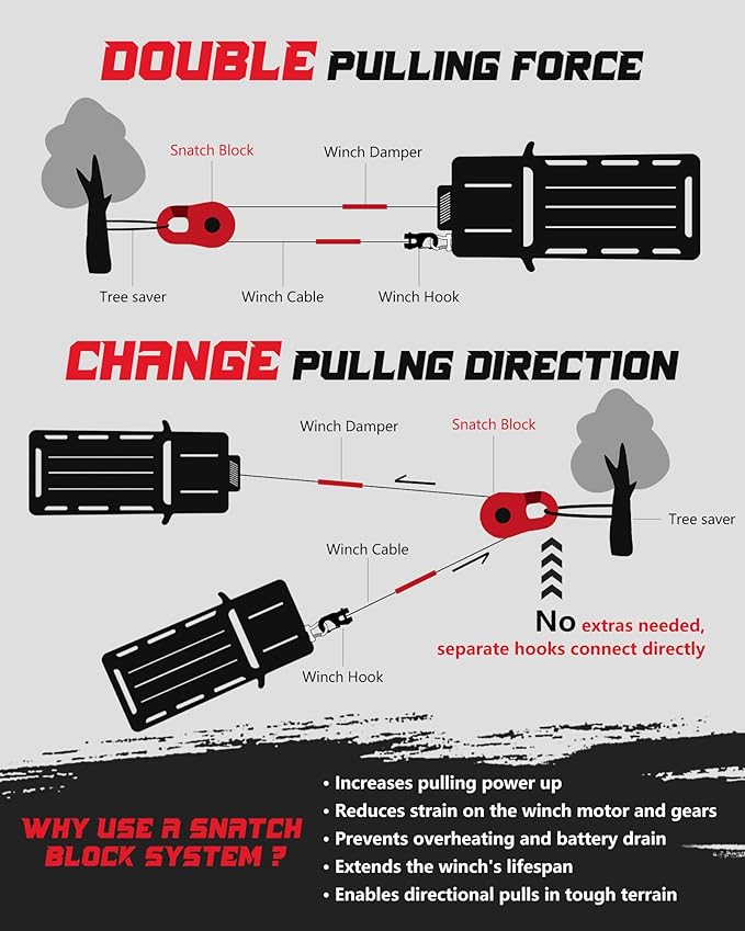Towing Winch Snatch Block Hook, Separate Pulley Block, Tow Winch Hook, Multiple-Purpose G80 Heavy Duty Forged Winch Hook Snatch Block Pulley, 22Tons(46,051lbs) MBS, for Synthetic Rope, Red