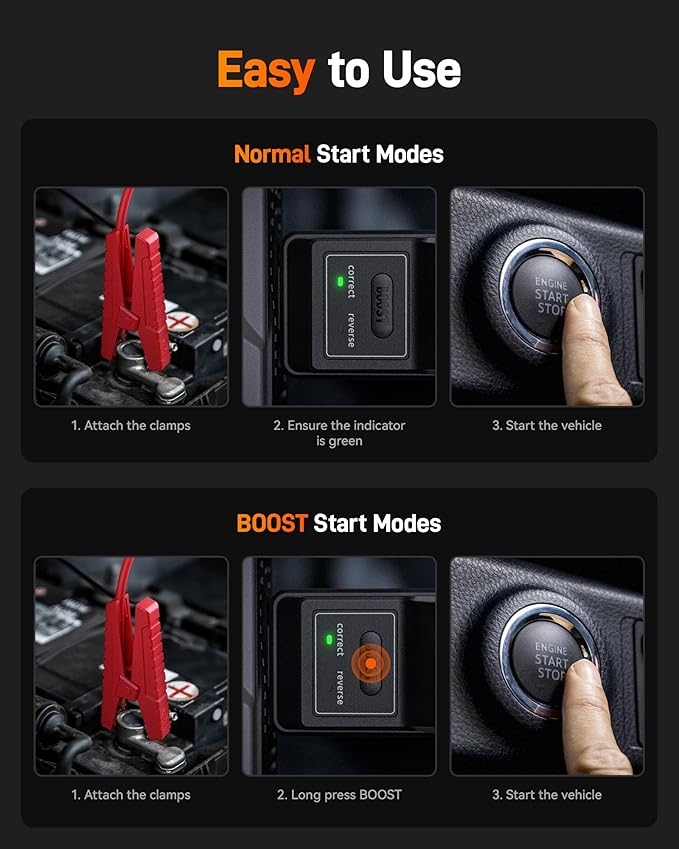 WOLFBOX 2000A Jump Starter with Air Compressor, 10000mAh Car Battery Jumper Starter Portable (up to 5L Gas Engine) with 150PSI Tire Inflator, 12V Jump Box with Jumper Cables, Boost, LED Light